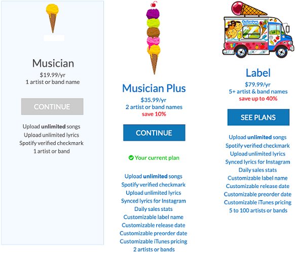 Tuto Distrokid : Comment Mettre sa Musique en Ligne