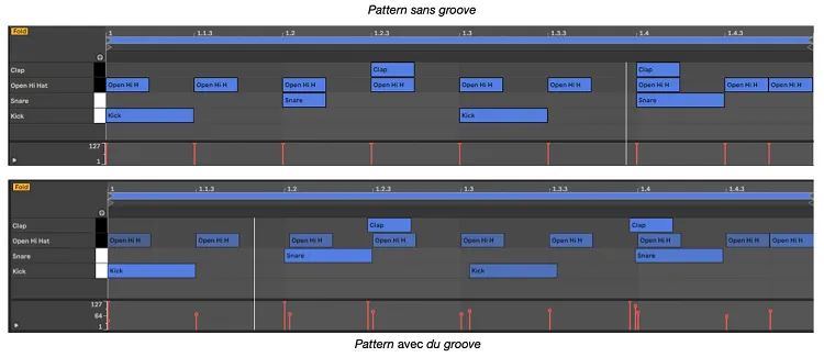 importance-groove-structure-chanson