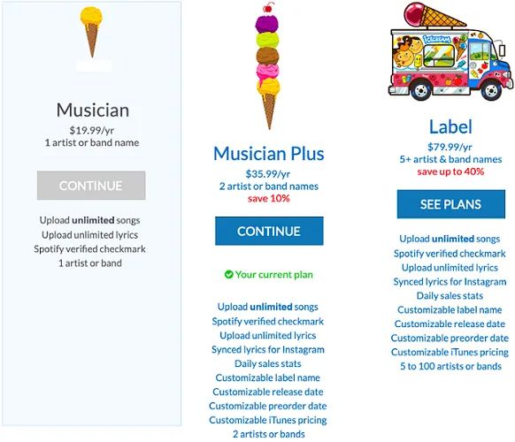 plans-abonnement-plateforme-Distrokid