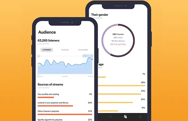 que-faire-avoir-plus-streams-spotify